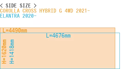 #COROLLA CROSS HYBRID G 4WD 2021- + ELANTRA 2020-